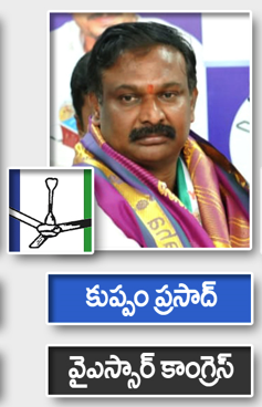 కుప్పం ప్రసాద్
