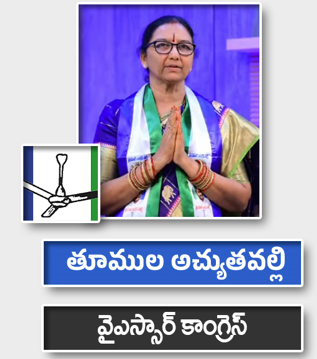 తూముల అచ్యుతవల్లి