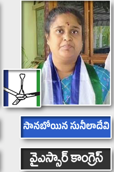 సానబోయిన సునీలాదేవి