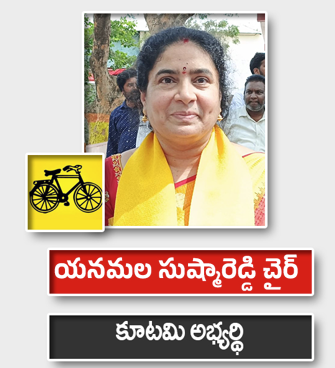యానమాల సుష్మా రెడ్డి