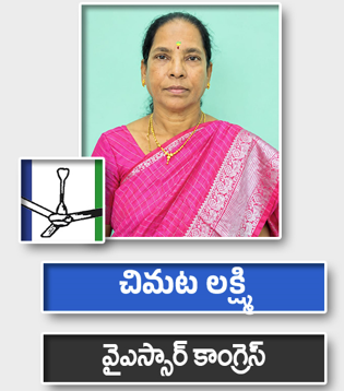 చిమట లక్ష్మి