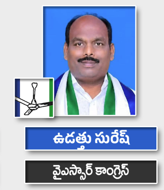 ఉడత్తు సురేష్