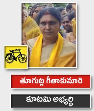 తూగుట్ల గీతాకుమారి