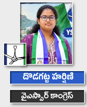 దొడగట్ట హర్షిణి