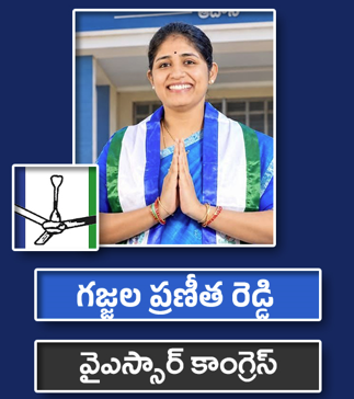 గజ్జల ప్రణీత రెడ్డి