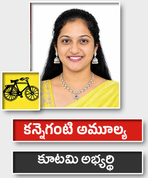 కన్నెగంటి అమూల్య