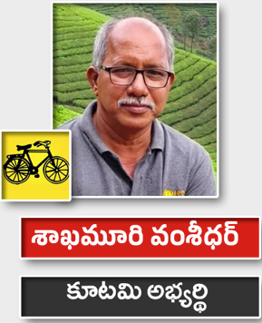 శాఖమూరి వంశీధర్