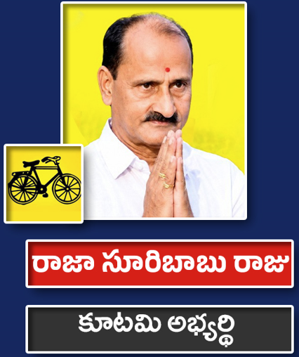 రాజా సూరిబాబు రాజు
